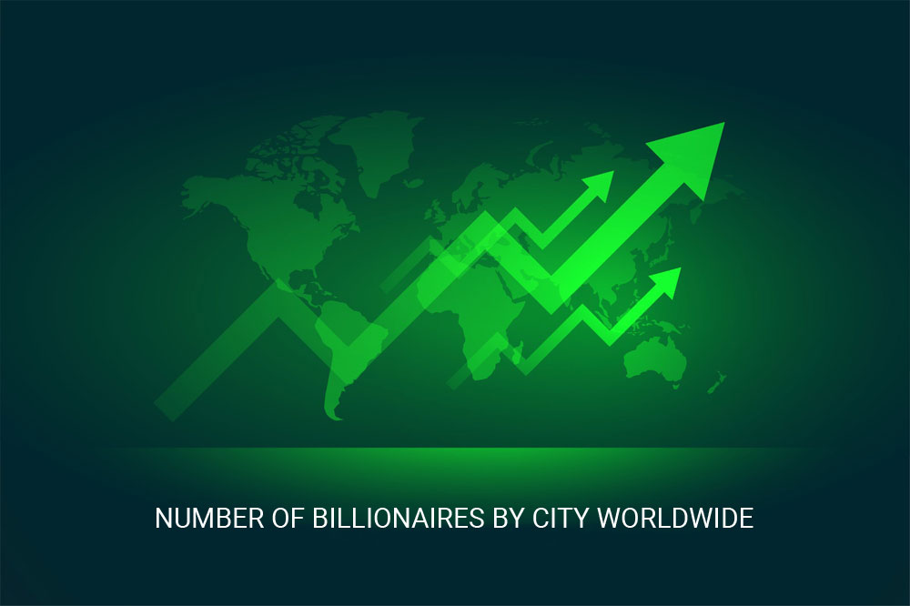 New York City Tops Forbes Billionaires List 2025
